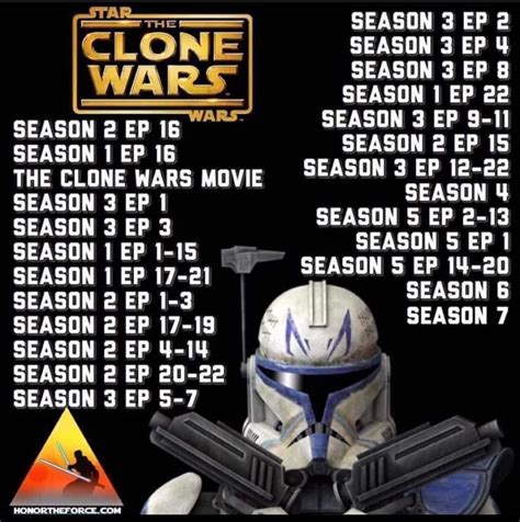 should i watch the clone wars before episode 3|clone wars in order of release.